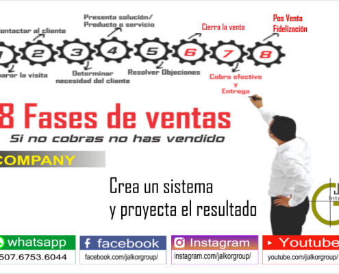 alt="curso-de-ventas-en-8-fases-jalkorgroup.png"