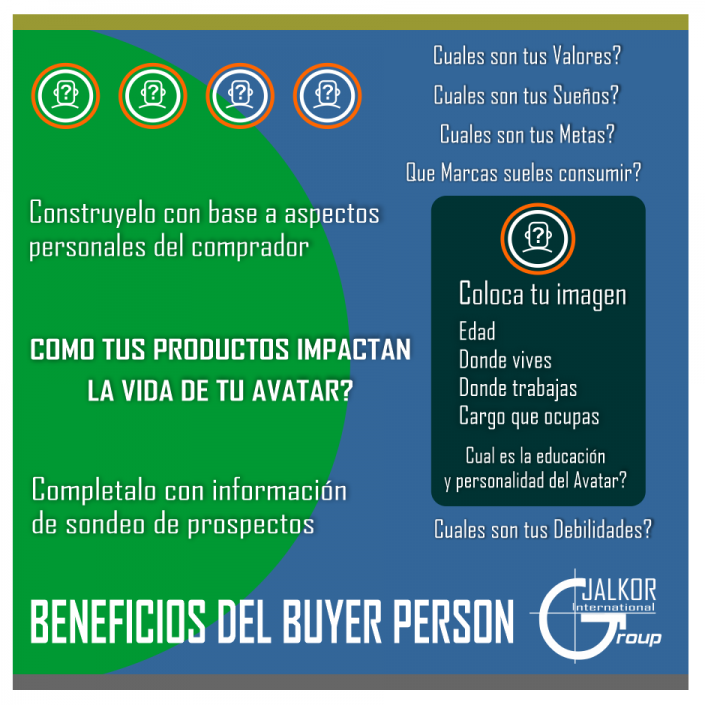 alt="como-crear-un-buyer-person-jalkorgroup.png"